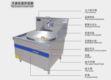 Poêle électrique à tête unique avec pot polyvalent pour tous les besoins et styles de cuisson